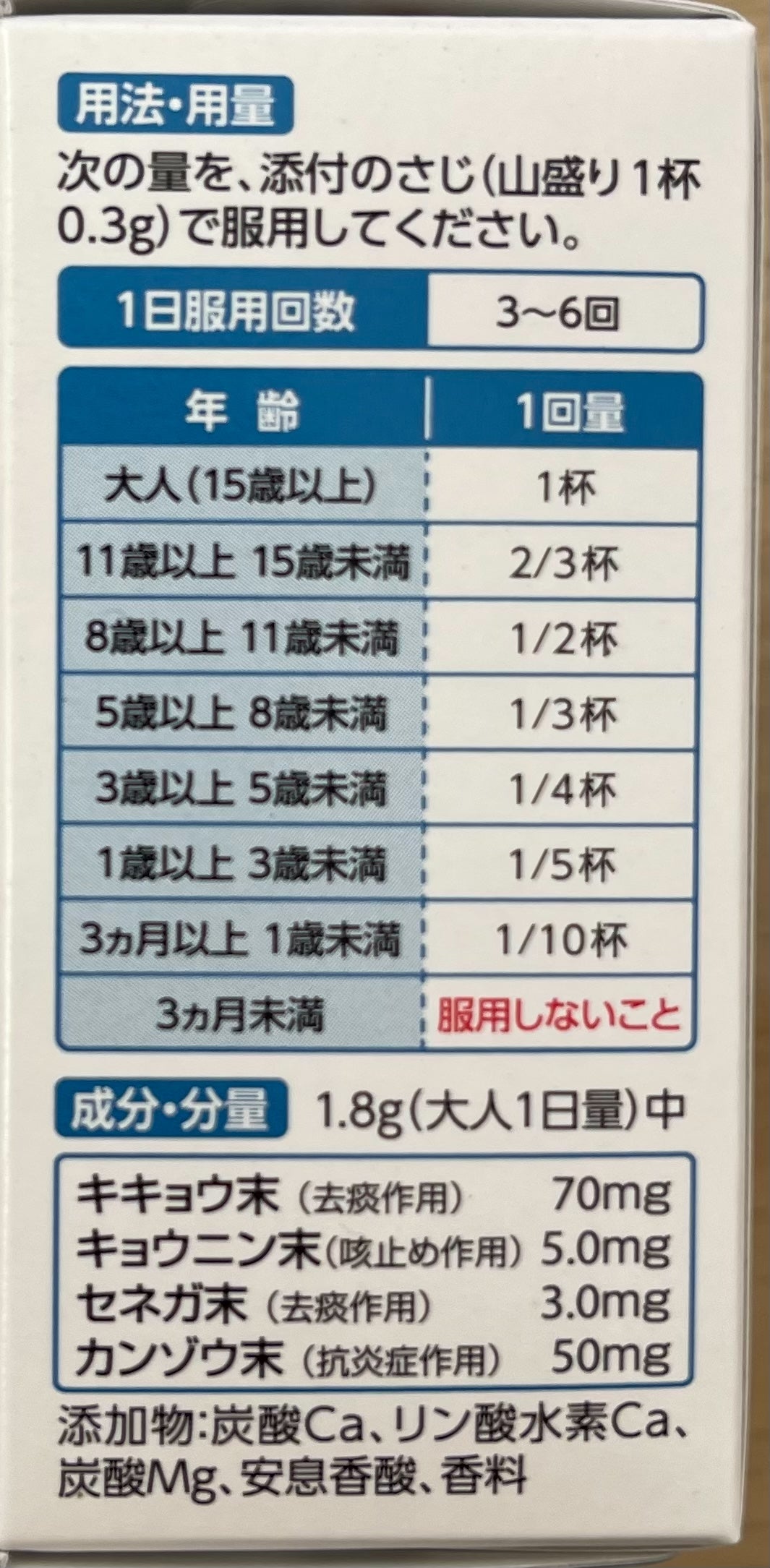 【第3類医薬品】Ryukakusan 43g / 龍角散43g